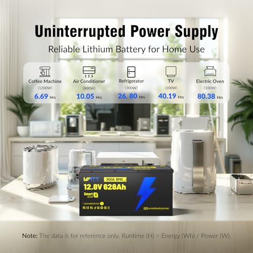 Image of Wattcycle 12V 628Ah LiFePO4 Battery, Lithium Battery 12V 300A BMS, Built-in Bluetooth, Lithium RV Batteries IP65 Waterproof, 8038Wh Energy Storage Perfect for Home Energy, RV, Marine, Solar, Off-Grid