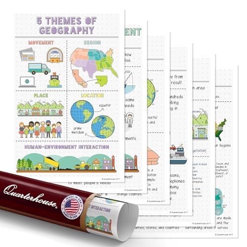 Quarterhouse 6 Poster Five Themes of Geography Set, Social Studies Classroom Learning Materials for K-12 Students and Teachers, 12 x 18 Inches, Made in USA