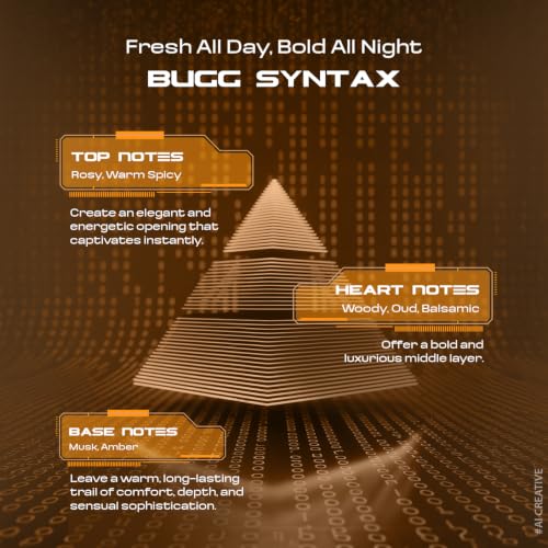 Image of BUGG Syntax By Riya Perfume for Men | 20 ml | Long Lasting | Rosy, Woody Oud & Amber Scent | Ideal Gift For Men | Eau De Parfum