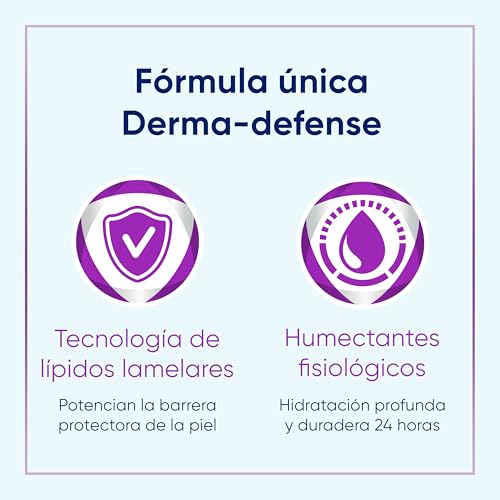 Variante de BEPANTOL DERMA crema hidratante corporal SensiControl 400 ml