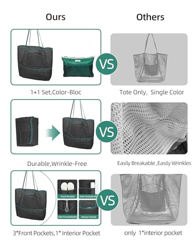 Image of Mesh Beach Tote Bag Packable,2026 New 2-in-1 Large Lightweight Foldable Beach Bags with Multiple Pockets for Women