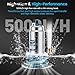 Tauchpumpe kompatibel mit Makita 18V Akku, 5000L/H Tragbare Kabellose Wasserpumpe Sumpfpumpe mit 10m Schlauch, 5M Verbindungskabel, 16M Förderhöhe, für Pool, Gartenbewässerung, Wasserbett