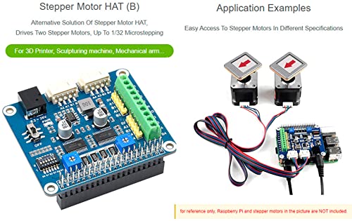 Driver de moteur pas à pas 1/32 microstepping pour Raspberry Pi - 2