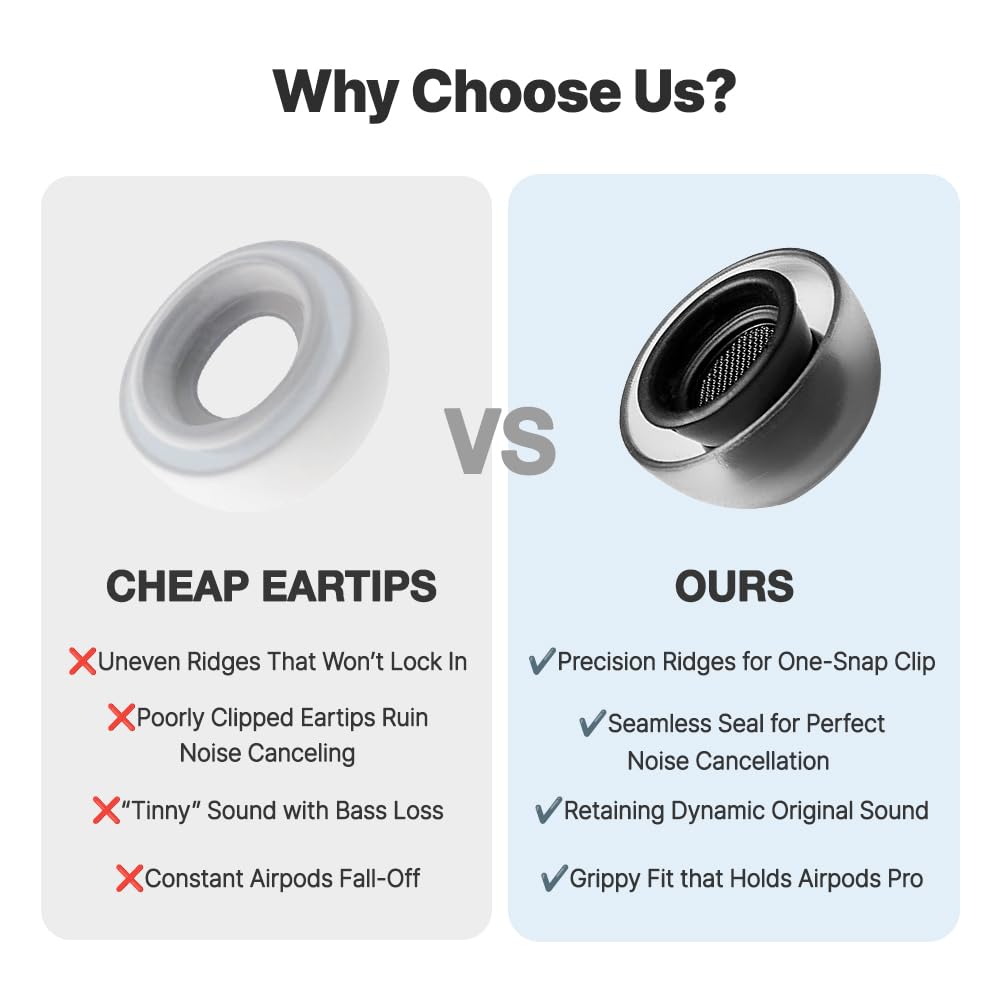 Amazon.com: AZLA SednaEarfit Crystal for AirPods Pro 3 Pairs (M