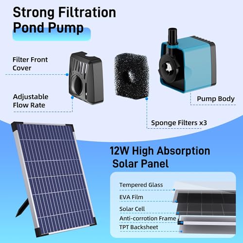 Biling Solarny filtr do stawu 12 W z 4 dyszami – pompa solarna do oczka wodnego z bio-filtrem do stawów do 800 l – bezprzewodowa fontanna solarna do użytku na zewnątrz, do ogrodu, na balkon, mały staw