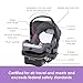 Baby Trend Morph Single to Double Modular Stroller Travel System with EZ-Lift™ Plus Infant Car Seat, Dash Grey