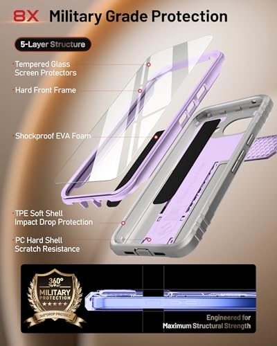 Coque Google Pixel 10A : évitez l'écran brisé grâce à la protection intégrale double couche - 4