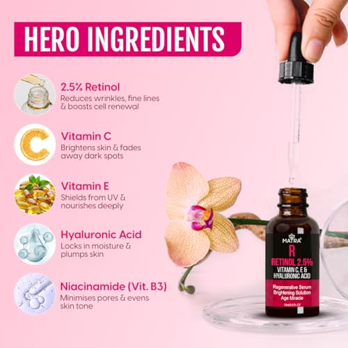 Image of Matra Retinol Serum 2.5%, Vitamin C, E & Hyaluronic Acid Face Serum - Anti Wrinkle /Anti-Aging Serum with Niacinamide (Vit. B3), Aloe Vera & Green Tea - Best Retinol Serum