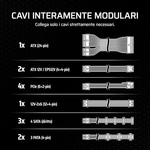 CORSAIR RM1000x Alimentatore ATX a Basso Rumore Completamente Modulare – Compatibile con ATX 3.1 – Supporto PCIe 5.1 – Efficienza Cybenetics Gold – Connettore Nativo 12V-2x6 – Nero - Alimentatore - Immagine 7