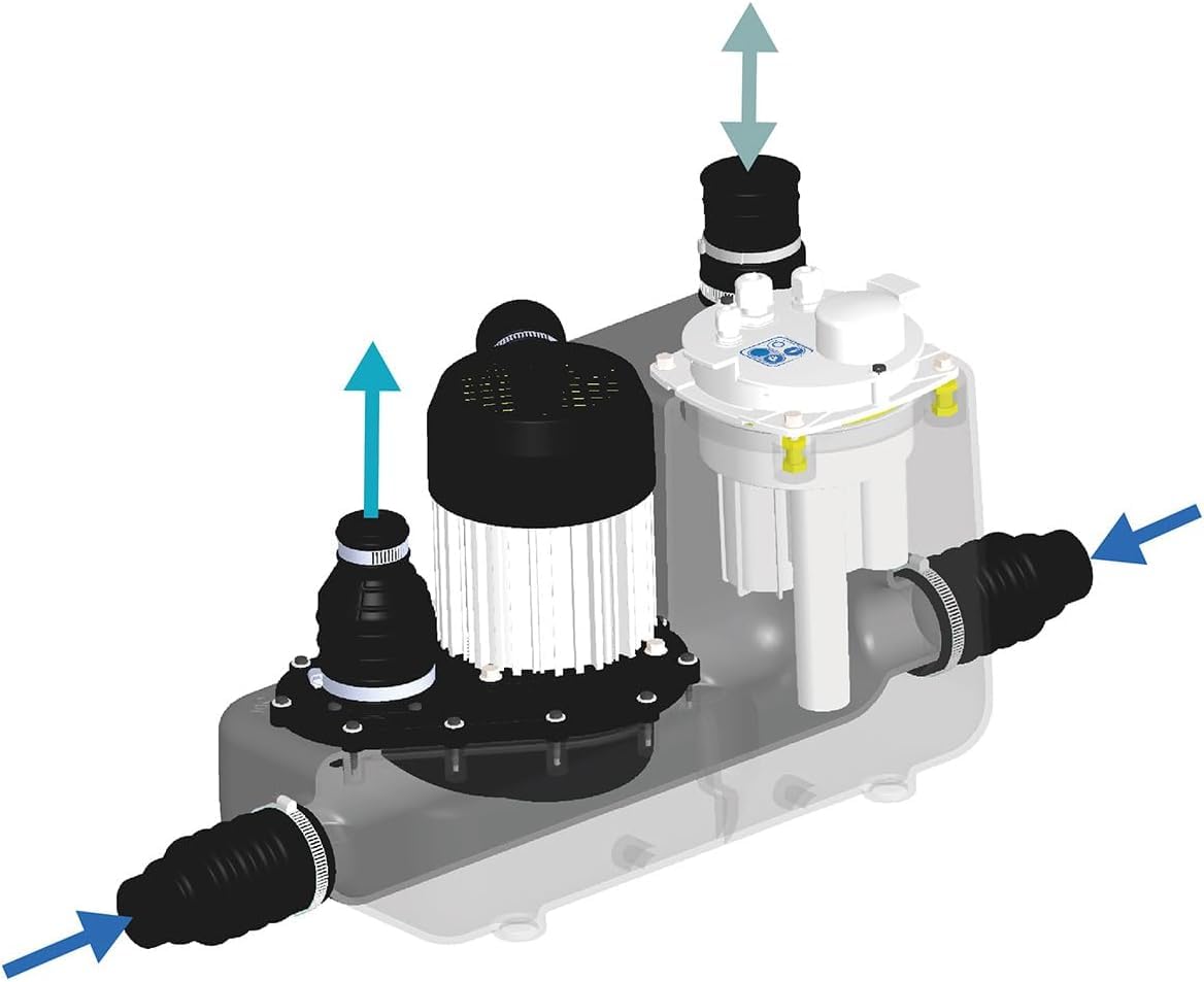 sfa SFA Group 04COM1M SANICOM 1 Heavy Duty Pump