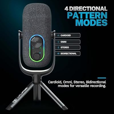 JLab JBuds Talk USB Gaming Streaming Microphone, White, USB-C Output, Cardioid, Omni, Stereo, Bi-Directional, 96k Sample Rate, Volume Control, Gain Control, and Quick Mute, 3.5mm AUX, Plug and Play