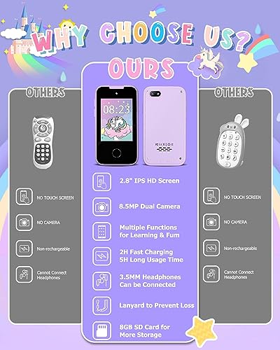 Vimorg PH01-02 Kids Smart Phone Gifts thumb #6