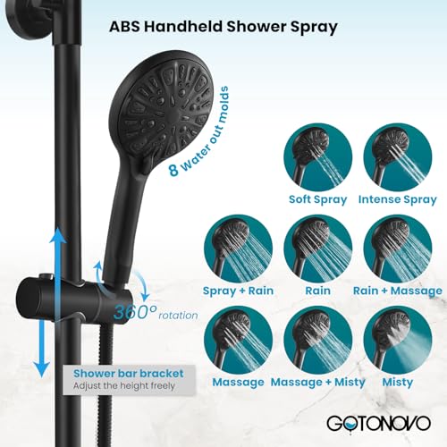 Set de grifería para baño gotonovo en acabado negro mate, cuerpo clásico miniatura 5