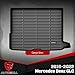 AUTOBULL Cargo Liner Compatible with 2016-2022 Mercedes Benz GLC Cargo Mat，All Weather Protection Trunk Liner Rear Trunk mat，Black
