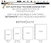 BetterNote This Week Refill Pages for Discbound Notebooks, Fits Big Happy Planner, Levenger Circa, Staples Arc, Talia (Classic- 6 months, 11-Disc, 8.5