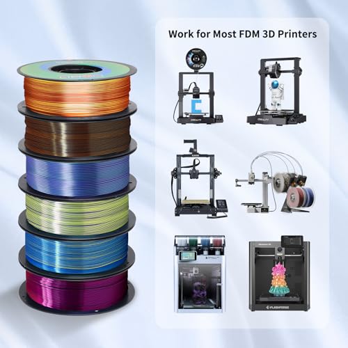 Image of YOUSU 3D Printer Filament Silk PLA Filament Rainbow Color,1.75mm Tri Color Filament 6 * 1kg Pack.