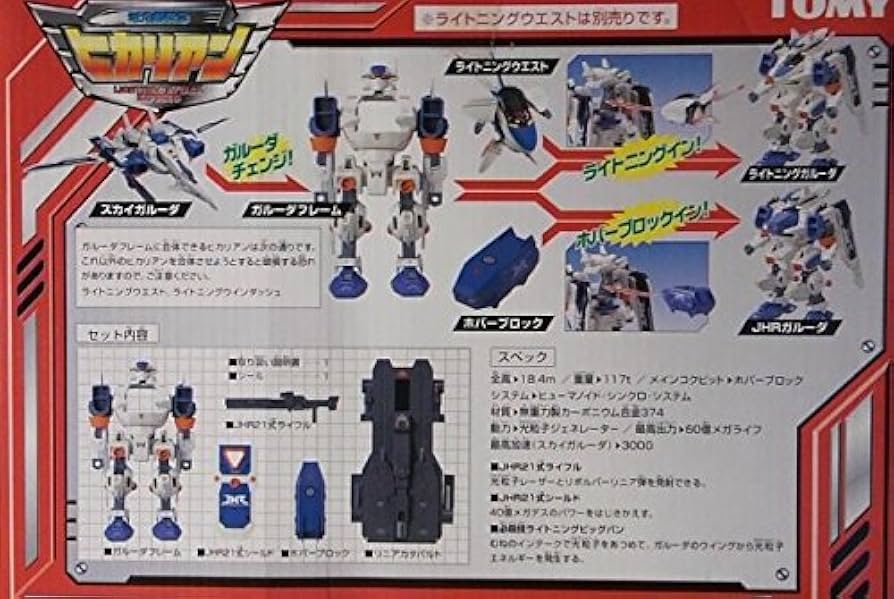 ヒカリアン ライトニングガルーダ 金ピカ(パッケージ付き） 2025年最新】ヒカリアン ガルーダの人気アイテム - メルカリ