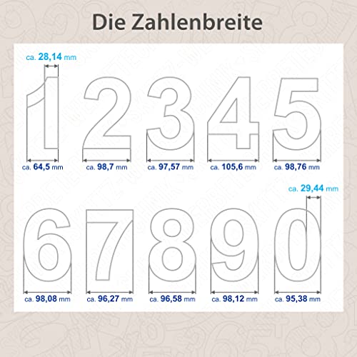 Leicht anzubringende Zahlen Aufkleber 15cm in schwarz glänzend - 20 HOCHWERTIGE KLEBEZAHLEN - selbstklebende Ziffern und Nummern 0-9 - Wasser und wetterfest ideal für den Außenbereich