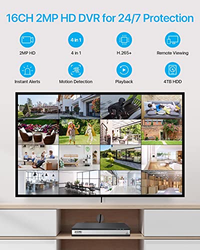 16 каналов, 12 камер, 4 ТБ, ночное видение 36 м, угол 105°