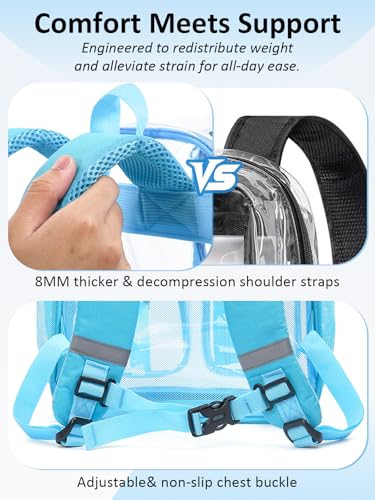 Image of Double-Layer Clear Backpack Heavy Duty, 17 Inch Large Clear Bookbag, Transparent See Through Backpack For School, Work, College, Travel, Sport- Light Blue
