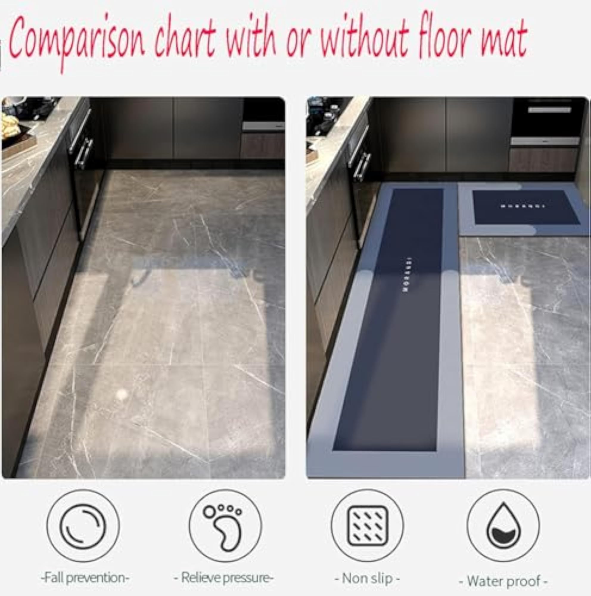 Cushioned Kitchen Mat Set, Anti Fatigue Kitchen Rugs