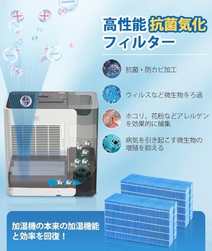 Amazon.co.jp: 加湿器交換用抗菌気化フィルター H060520、HD-LX1222/HD