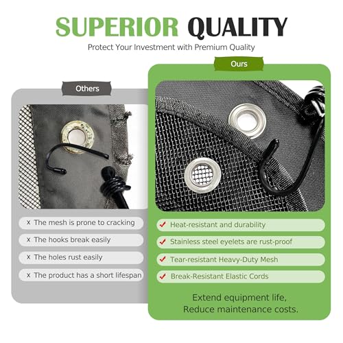 Printspree Mesh Air Conditioner Cover for Outdoor Units - Breathable Winter AC Defender Prevents Rust & Condensation - Heavy Duty Netting Stops Pine Needles, Debris & Leaves - 36 in x 36 in (Black) — view 3