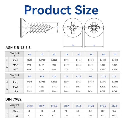 Image of QISHENG Black Head 100 PCS #4x3 /4(0.75 inch) Stainless Steel Phillips Flat Head Wood Screws,Stainless Steel 18-8 A2(304) Screw