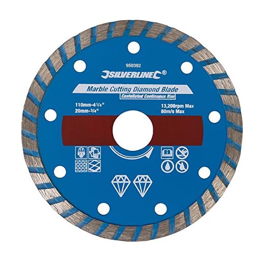 Loops Castellated Diamond Blade
