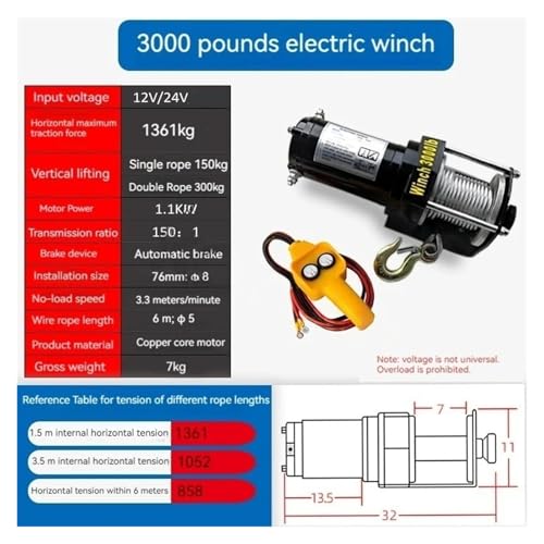 ԗZtXL[It[hEC` 3000|h 12V/24V/48V/60V dEC` ԗN[Ή 3000|hnh(3000POUNDS_STYLE 3)