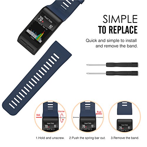 Moko Watch Band Compatible With Garmin Vivoactive Hr, Soft Silicone Replacement Watch Band Only For Garmin Vivoactive Hr Sports Gps Smart Watch With Adapter Tools - Midnight Blue #TOP5