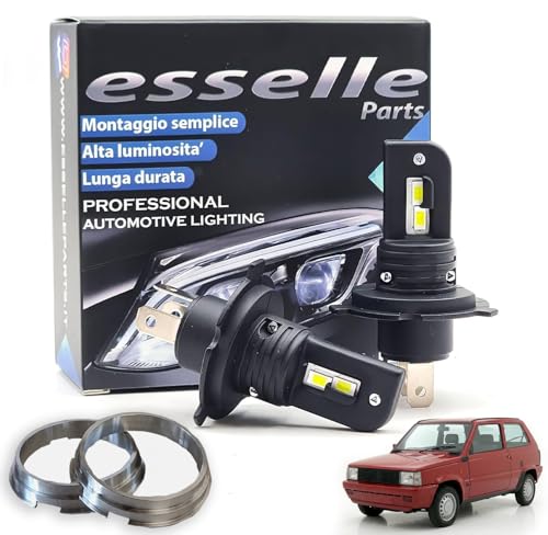 TECNOLOGIA CANBUS – Riduce errori a cruscotto e problemi di sfarfallio