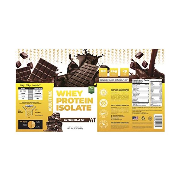About Time Whey Protein Isolate Chocolate 2lb - 25g Protein, Non-GMO, 0g Fat, 0g Sugars, No Artificial Sweeteners, 32 Servings - Image 5