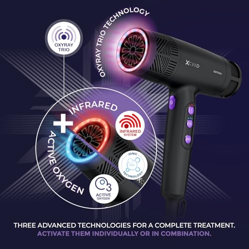 Sèche-cheveux professionnel Gamma+ XCEED design italien - 3