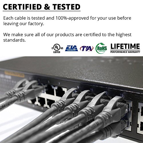 Cable Ethernet Cat6 de cobre con conectores RJ45, 5 unidades, 2 pies miniatura 5