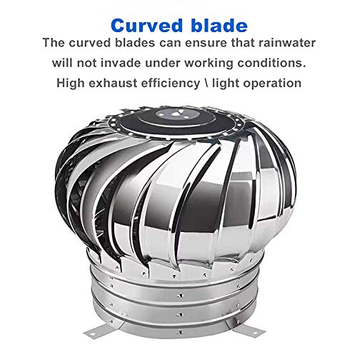 Ventilation de maison protégée avec le chapeau de pluie 110 mm en acier