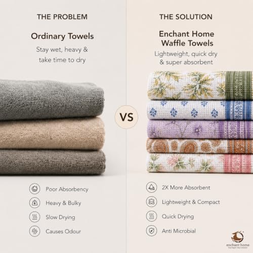 Image of Pure Cotton Printed Waffle Towel | Lightweight | Antimicrobial and Water Absorbent | Soft Touch Quick-Drying Bath Towels (Indigo Buti, Pack of 1)