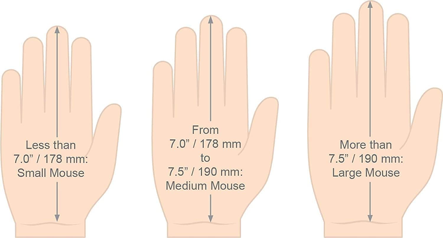 Evoluent VMDL VerticalMouse D Large Right-Hand Ergonomic Mouse with Wired USB Connection