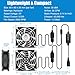 GDSTIME Dual 80mm USB Fan 80mm x 25mm 5V for Receiver DVR PlayStation Xbox Computer Cabinet Cooling