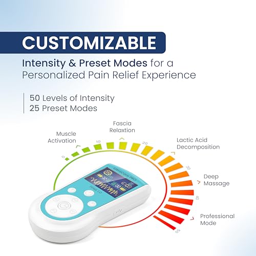 Image of UltraCare PRO TENS 1.0 (ARC) - TENS Machine for Physiotherapy - Joint & Muscle Pain Relief - 25 Modes 50 Intensity Levels - Rechargeable - Dual Channel - Travel Friendly - Portable & Lightweight