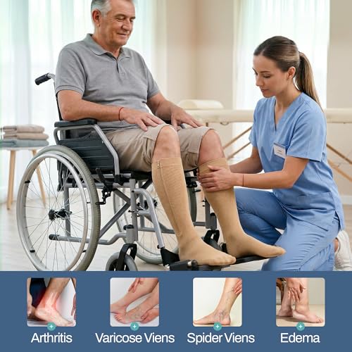 Image of TheraMagic Zipper Compression Socks for Men & Women, 20-30mmHg Closed Toe Graduated Zippered Compression Stocking