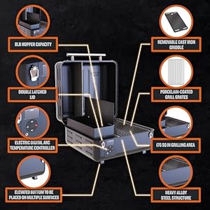 Traeger Grills TFT18KLD Ranger Portable Wood Pellet Grill and Smoker–Electric Tabletop Pellet Smoker with Digital Arc Controller Cast Iron Griddle For Tailgating and Outdoor Cooking