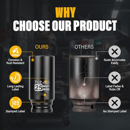Image of 1 /2 Inch Drive 25mm Deep Metric 6 Point CR-MO Impact Socket | Radius Corner Design,Square Chamfered Opening,Axle Nut Impact Grade Socket for Easy Removal