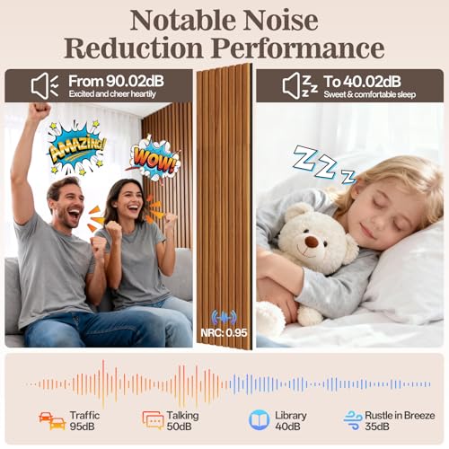 Professional Soundproof Acoustic Panels