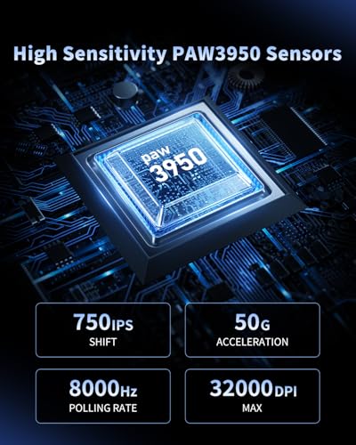 Image of GravaStar X AIR Wireless Gaming Mouse, Futuristic Skeleton Design, True 8K Performance, PAW3950 Sensor, RGB Lighting, 56g Lightweight, Tri-Mode Connectivity