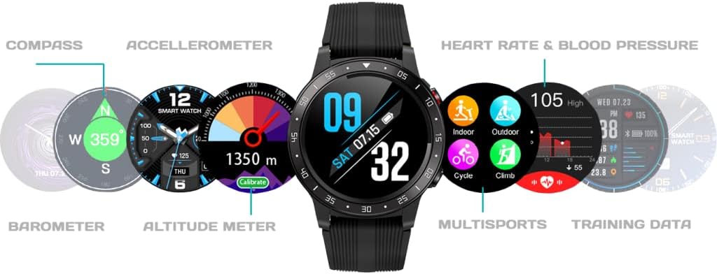 Guardo Fit Coach Explore displaying multiple sensor readings including compass, accelerometer, altimeter, barometer, heart rate, blood pressure, multisports, and training data.