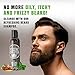 Viking Revolution Beard Care Set with Argan & Jojoba Oils - Softens, Smooths & Nourishes Facial Hair Growth - Peppermint and Eucalyptus Scented Wash & Conditioner (5 oz)