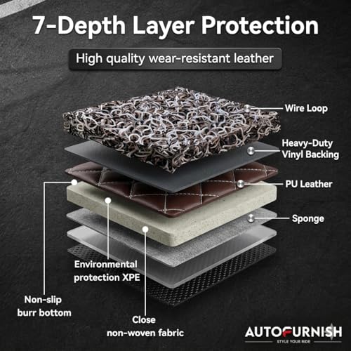Image of Autofurnish Luxury 7D Car Mat Full Set for Mahindra XUV700 (6 Seater) 2024 || Luxury Leather Dual-Stitch Full Set 7D Car Floor Mat || 100% Waterproof || Color : Black Black