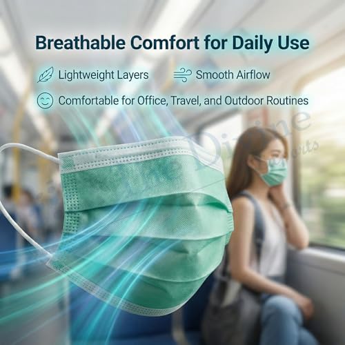 Image of Surgical Mask for Men & Women | Certified by ISO & CE to Protect Mouth Droplets, Dust and Pollution Combo