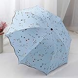 Matériau: tissu en nylon 190T, matériau du panneau: revêtement noir